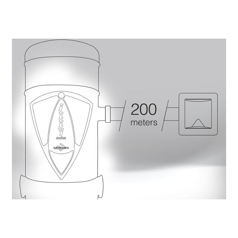 Central de Aspiração IZZY550 Aspilusa - Image 3