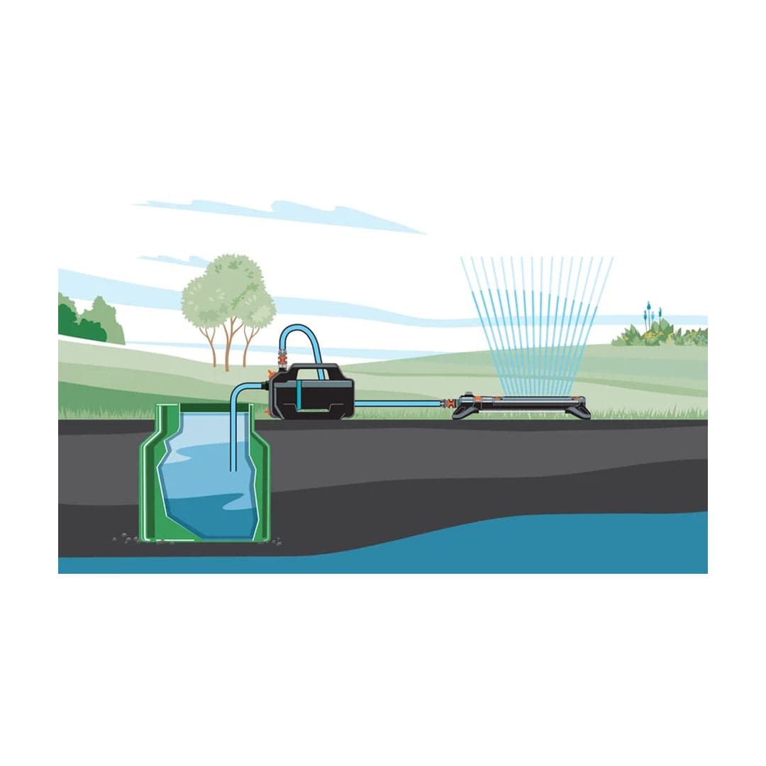 Conjunto bomba de jardim Silent de sucção 4100 Gardena - Image 5