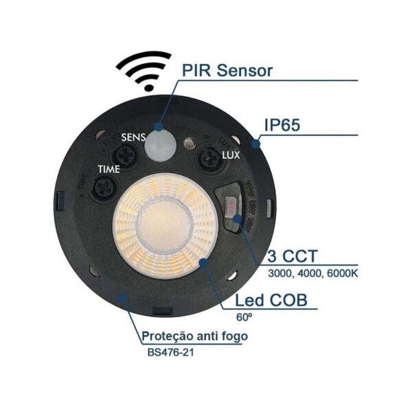 Downlight Redondo Branco 7W 3CCT com Sensor Infravermelho - Image 2