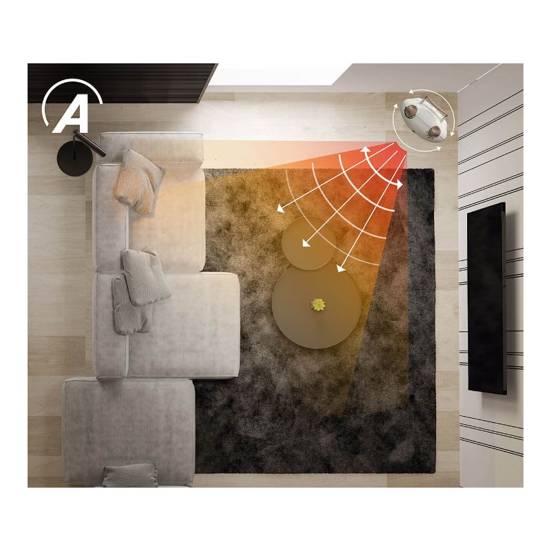 Aquecedor Termo ventilador 1000/2000W ARDES - AR4F03OS - Image 4