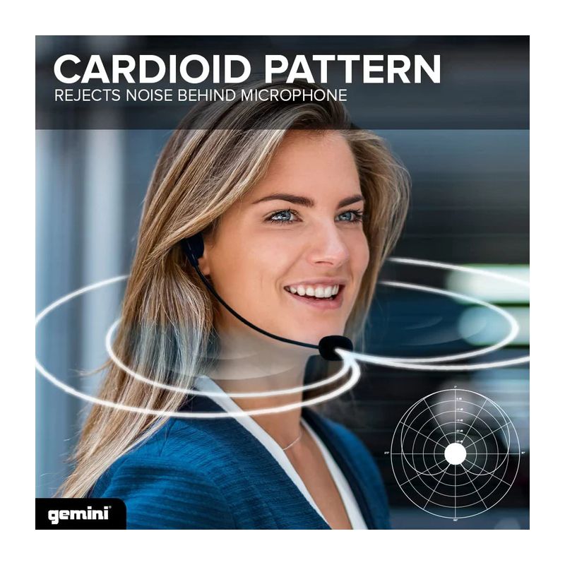 Sistema de microfone sem fios UHF profissional Gemini GMU-HSL100 - Image 5