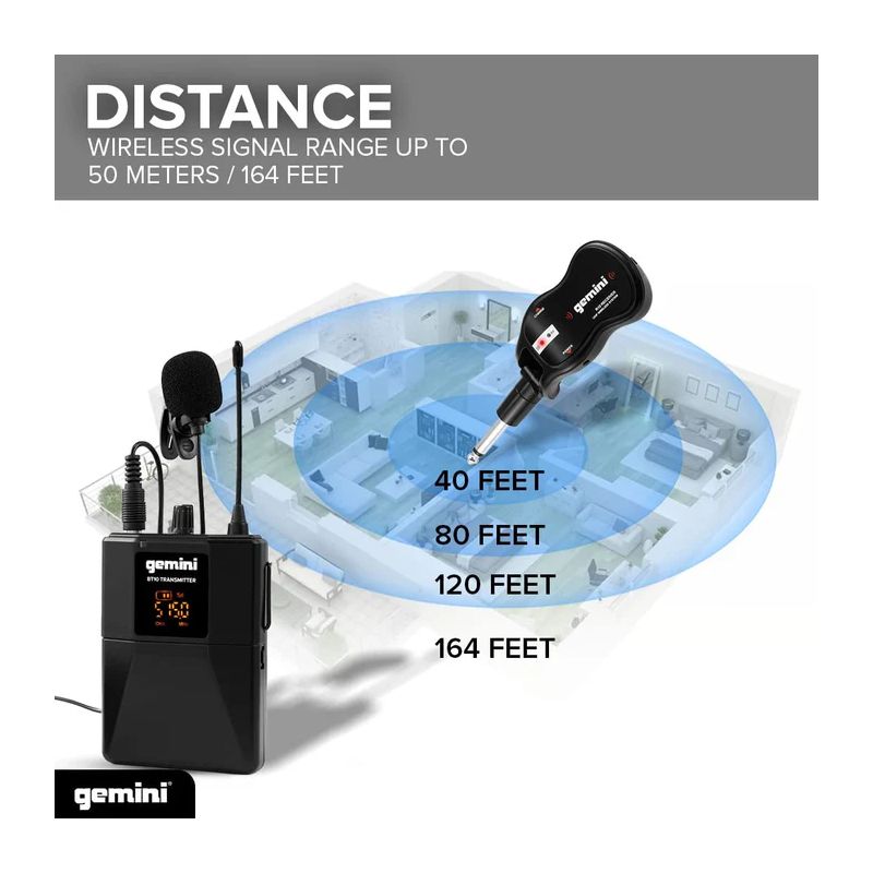 Sistema de microfone sem fios UHF profissional Gemini GMU-HSL100 - Image 3