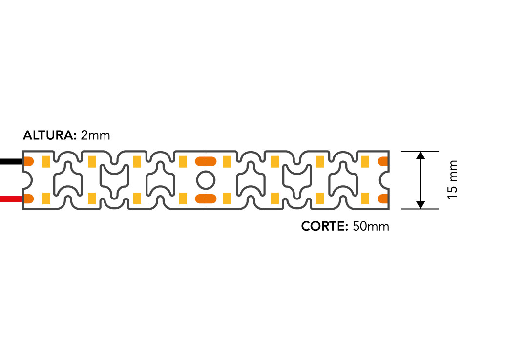 Fita LED ZIG ZAG PLUS 19,2W/mt 24Vdc IP20 - Image 2