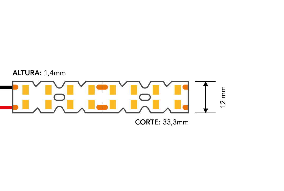 Fita LED HIGH DUAL ZIG ZAG 14,4W/mt 24Vdc IP20 - Image 2