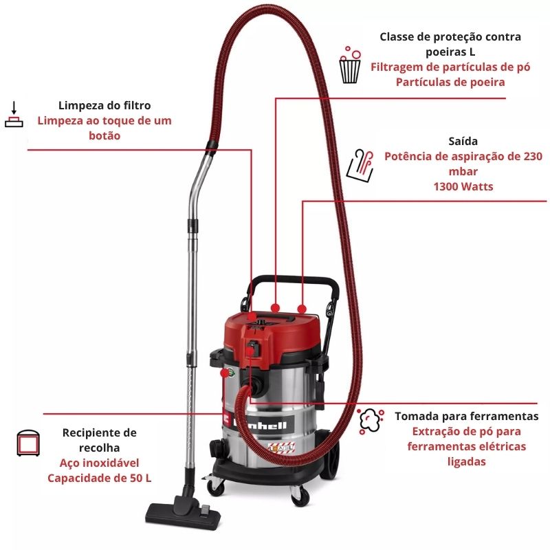Einhell Aspirador Solidos/Líquidos TE-VC 5090 SACL - Image 3