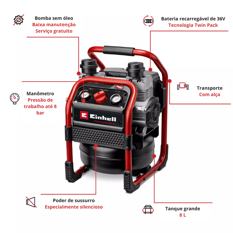 Einhell Compressor SILENZZO 36/210 - Image 3