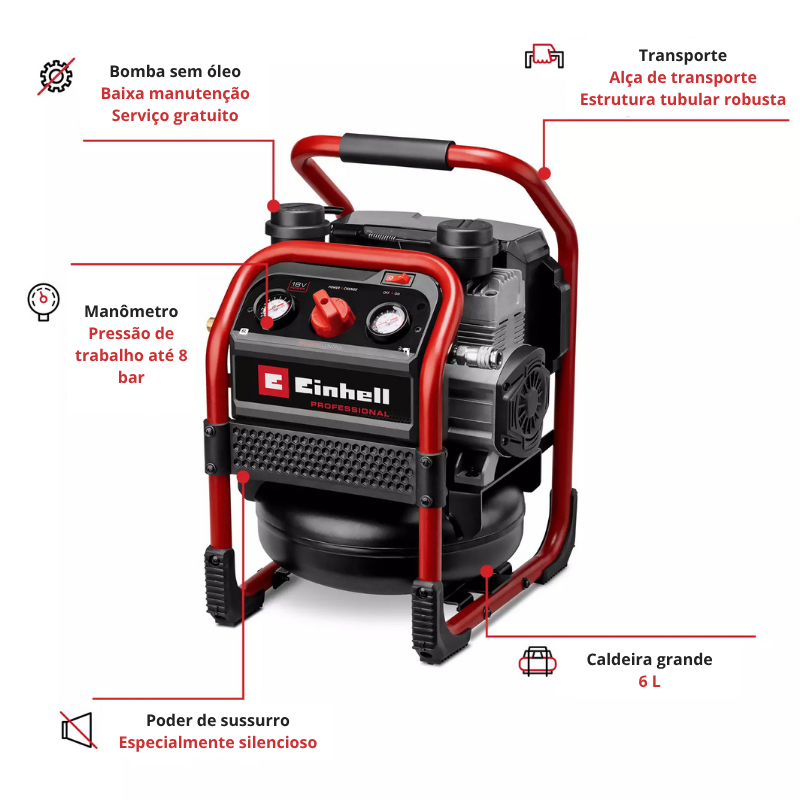 Einhell Compressor SILENZZO 18/160 - Image 2