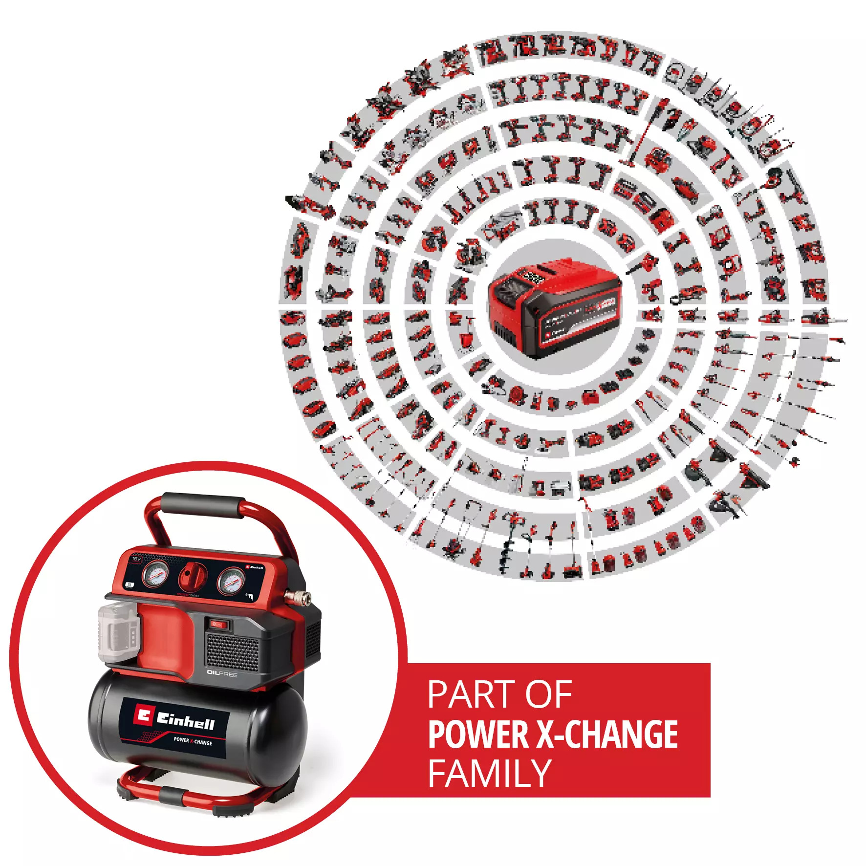 Einhell Compressor TE-AC 18/75 Li OF-Solo - Image 2