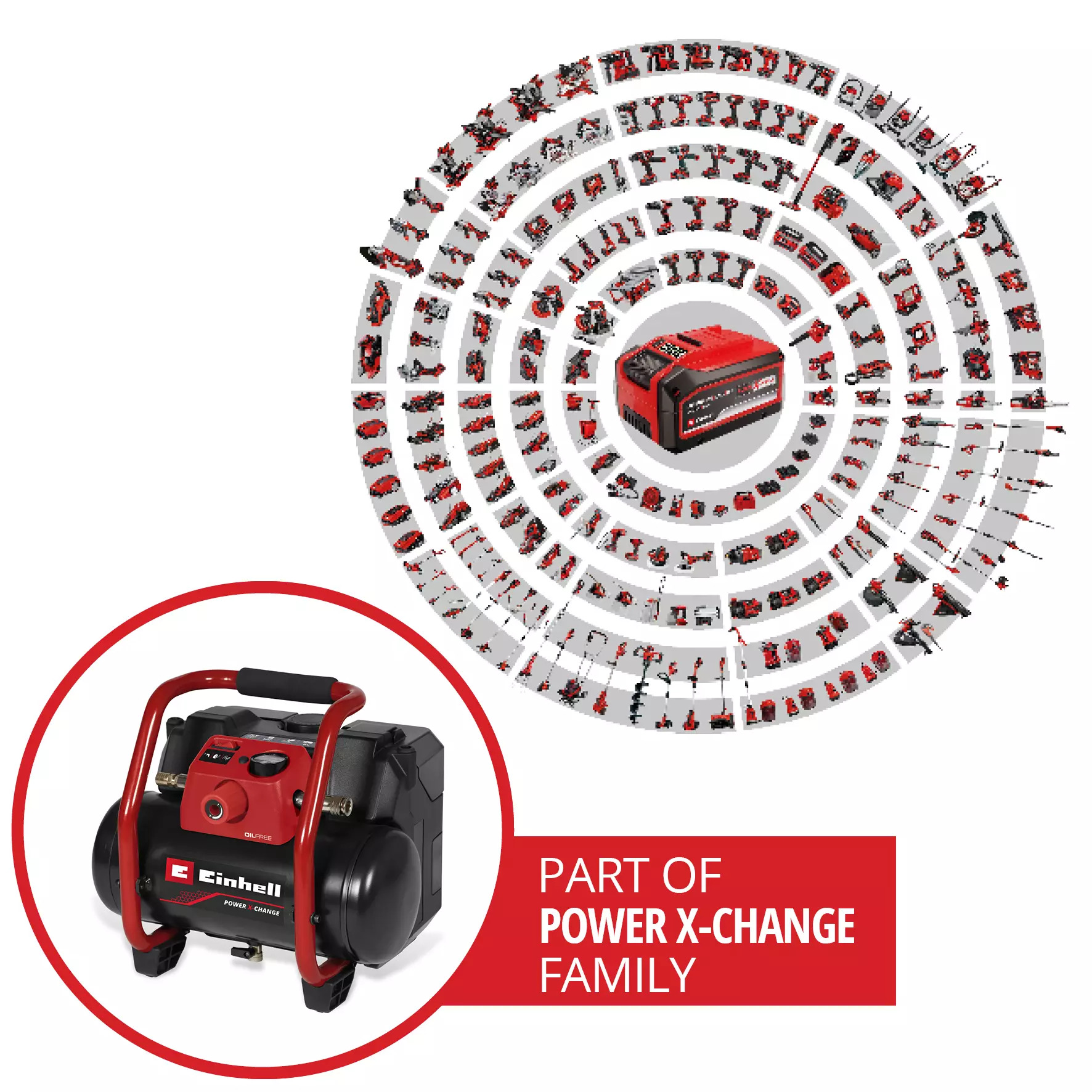 Einhell Compressor TE-AC 36/150 Li OF-Solo - Image 2