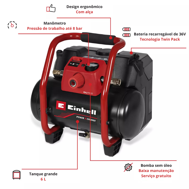 Einhell Compressor TE-AC 36/150 Li OF-Solo - Image 3