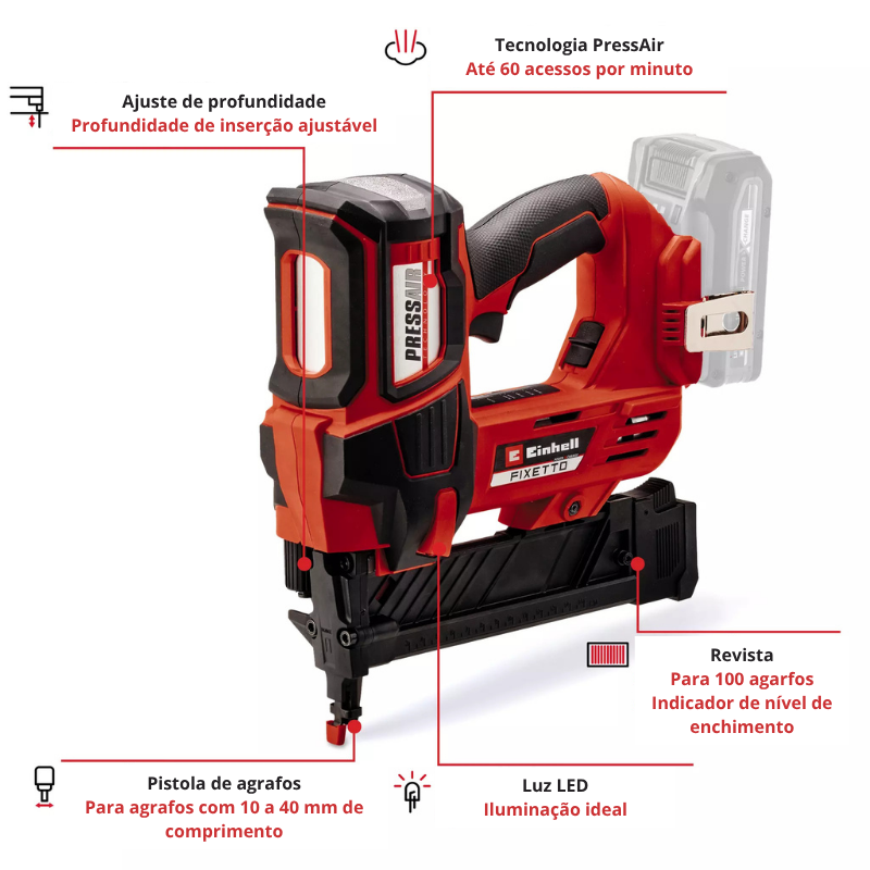 Einhell Agrafador FIXETTO 18/40 S - Image 4