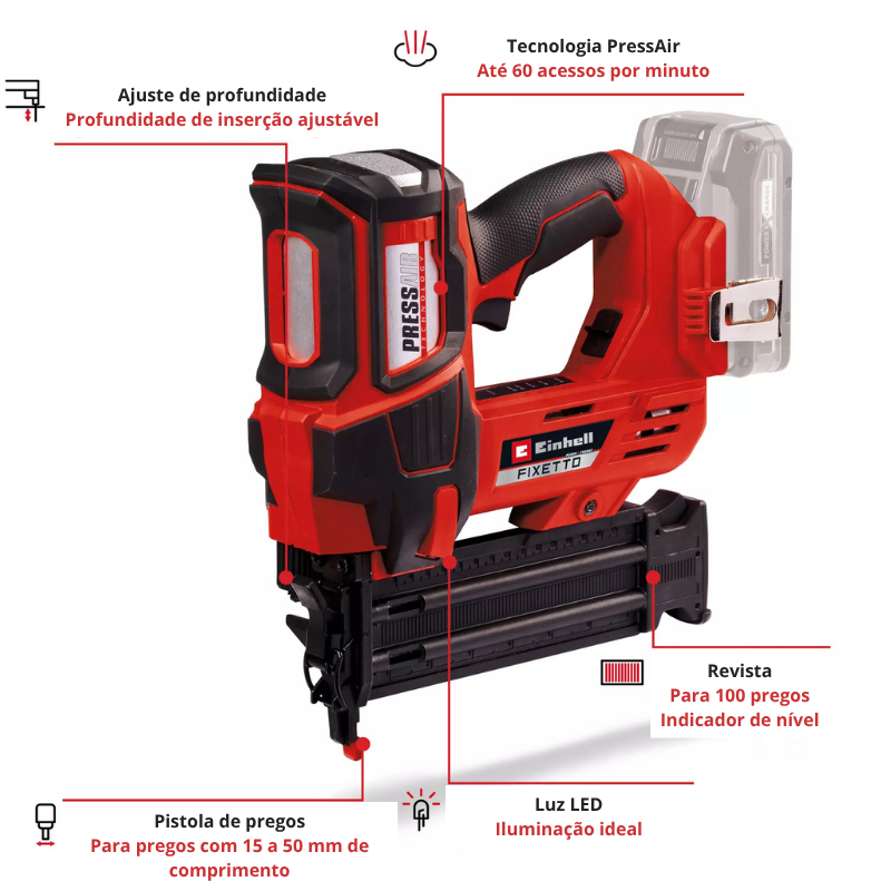 Einhell Pistola de pregos S/Fio FIXETTO 18/50 N - Image 4
