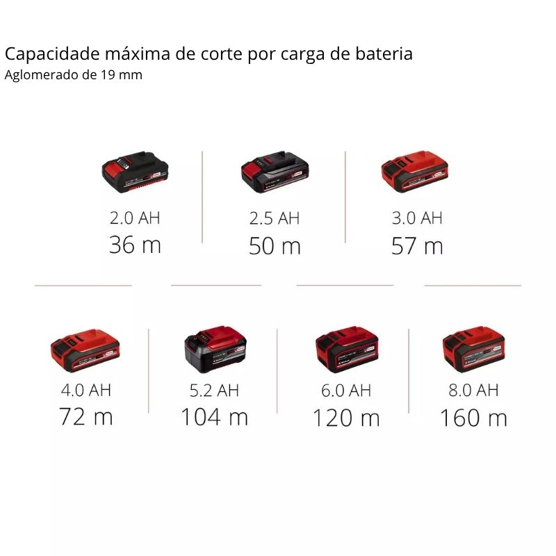 Einhell Mini Serra Circular TE-CS 18/89 Li - Solo - Image 10
