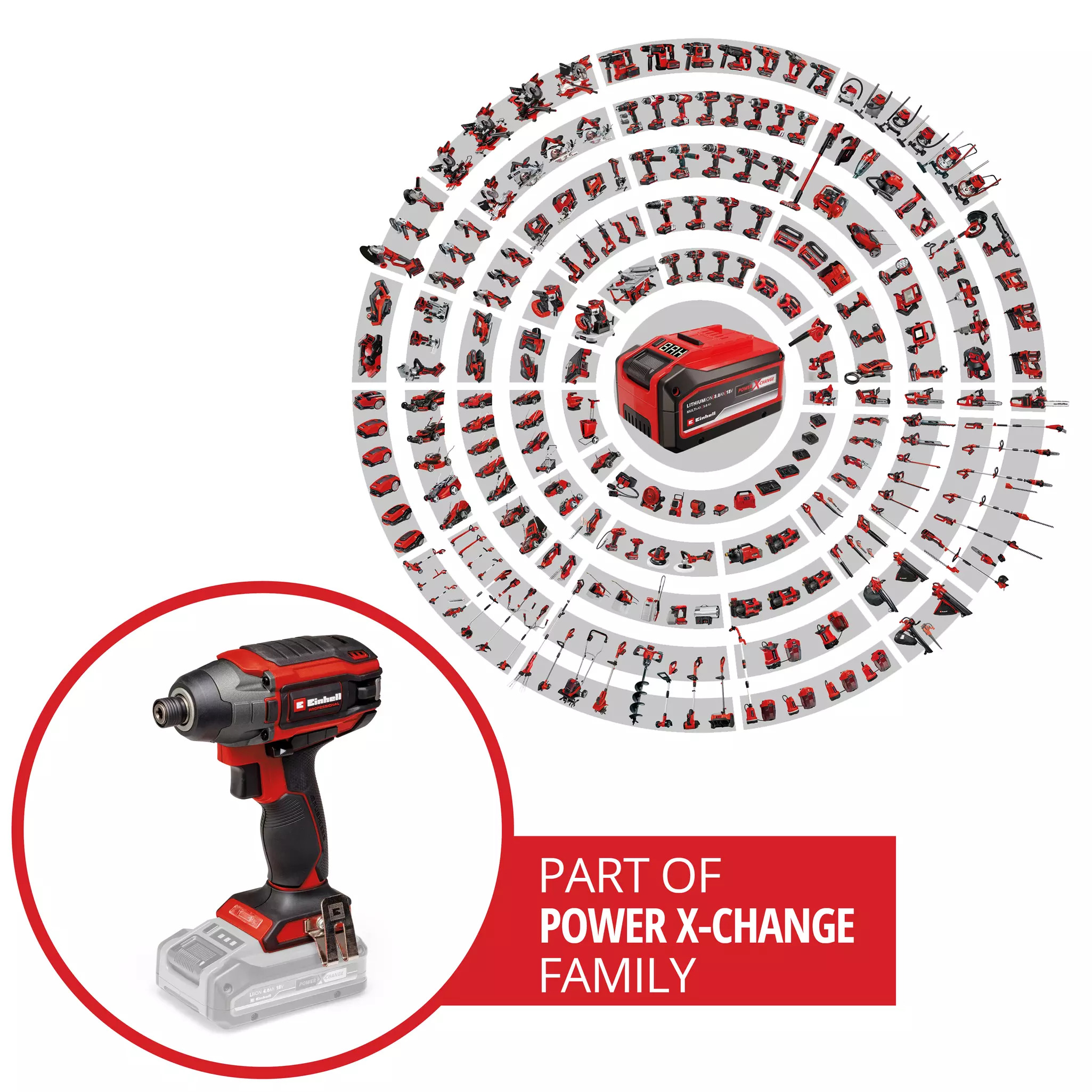 Einhell Parafusadeira Impacto S/Fio TP-CI 18/220 Li BL - Solo - Image 2