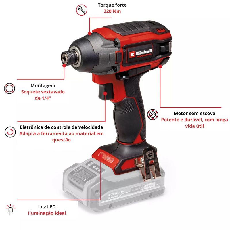 Einhell Parafusadeira Impacto S/Fio TP-CI 18/220 Li BL - Solo - Image 3