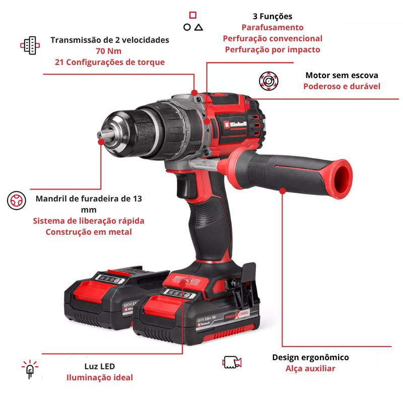 Einhell Berbequim Impacto S/Fio TP-CD 18/70 Li-i BL (2x2,0Ah) - Image 4
