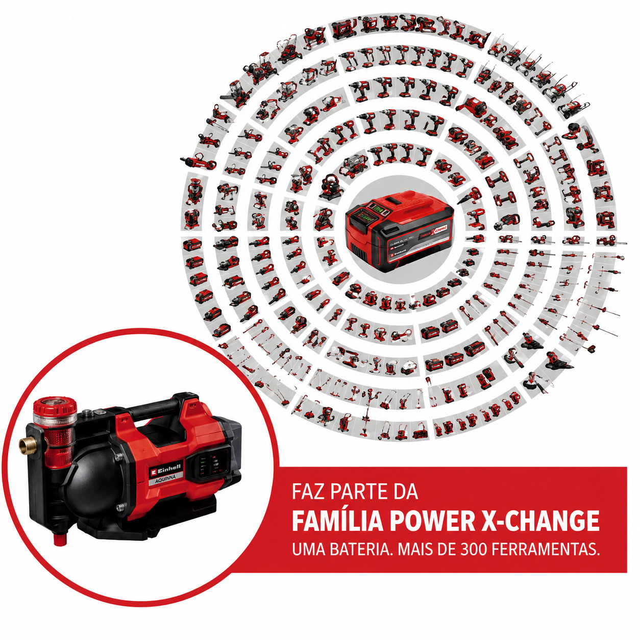 Einhell Bomba de Água Automática sem Fios AQUINNA 36/38 F LED AUTOMATIC 4180420 - Image 2