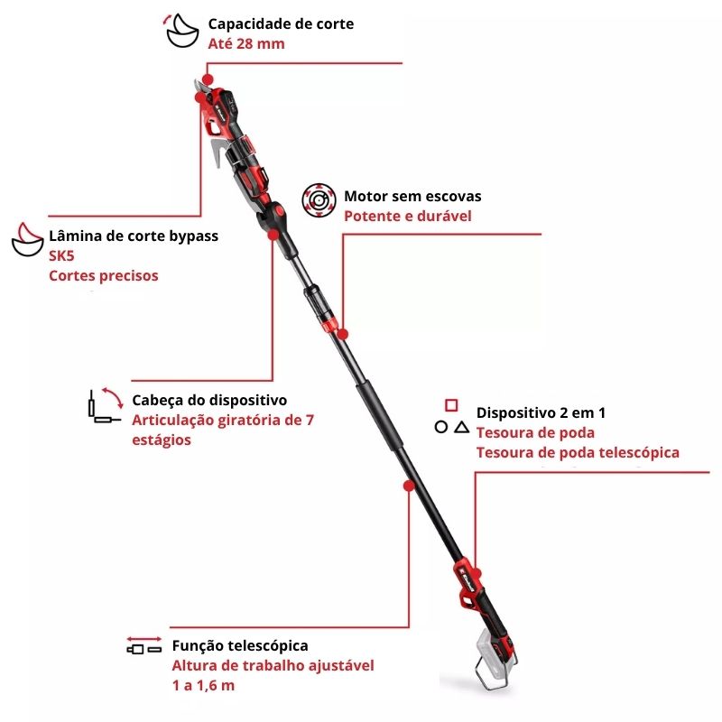 Einhell Tesoura GP-LS 18/28 Li T BL-Solo - Image 3