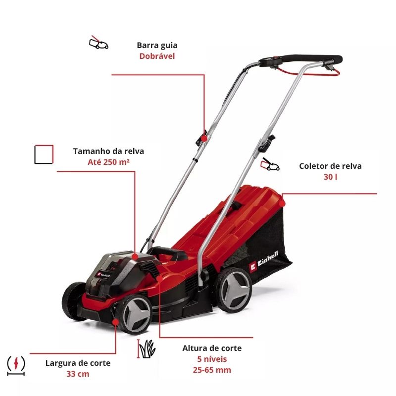 Einhell Corta Relva S/Fio GE-CM 36/33 Li (2x2,5Ah) - Image 4