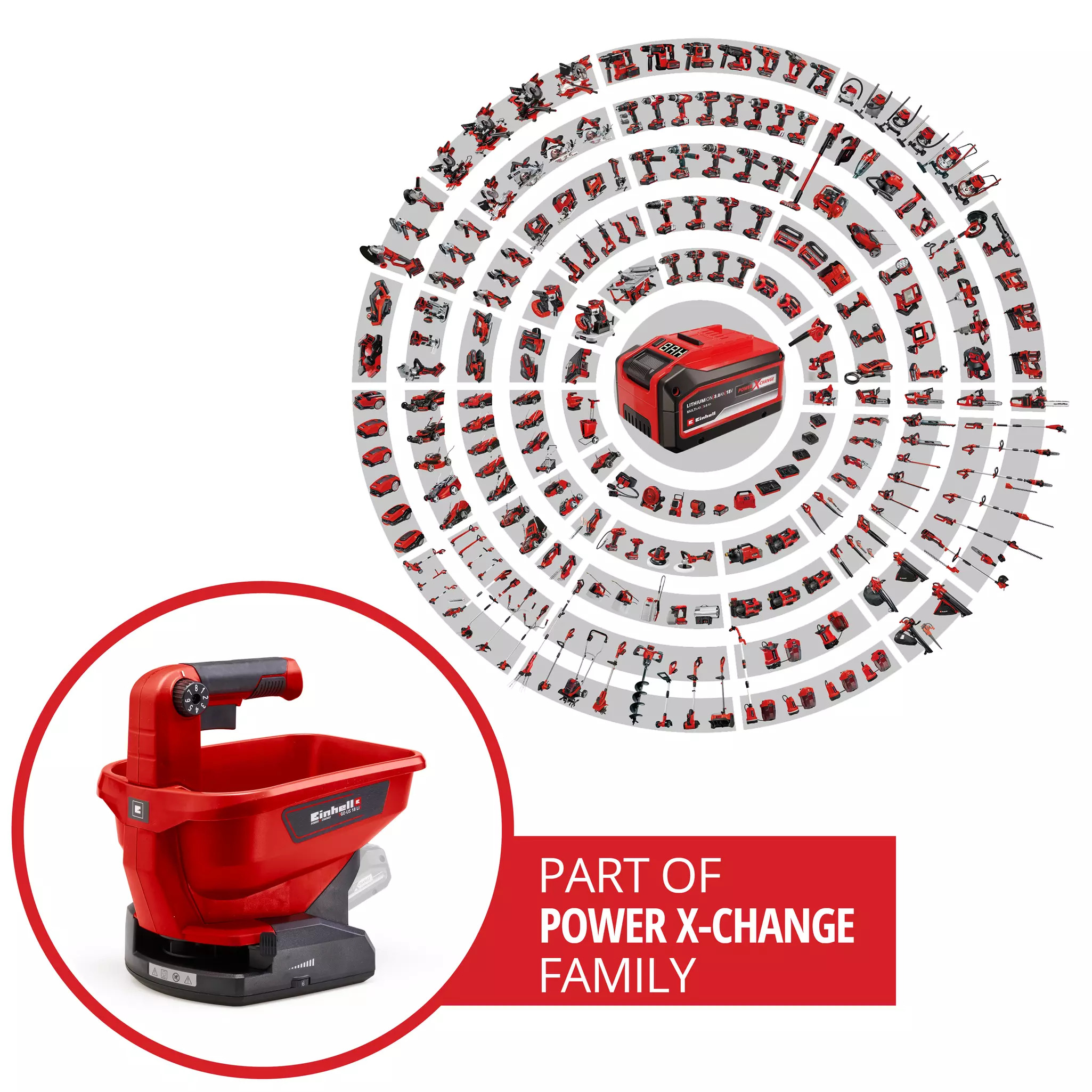 Einhell Semeador GE-US 18 Li-Solo - Image 3