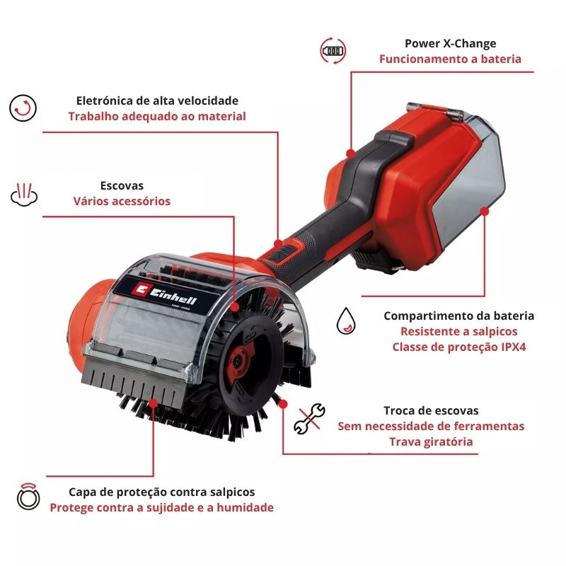 Einhell Escova de superfície sem fio PICOBELLA 18/90 - Image 4