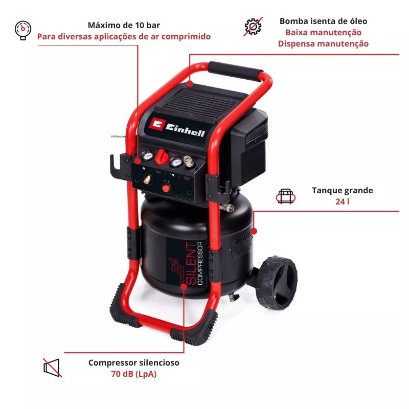 Einhell Compressor TE-AC 240/24 Silent - Image 3