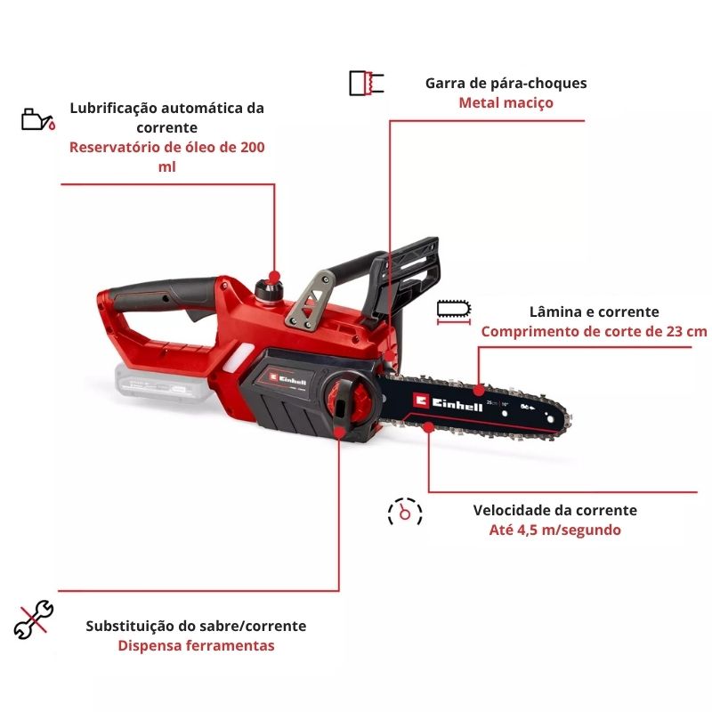 Einhell Serra S/Fio GE-LC 18/25 Li-Solo - Image 4