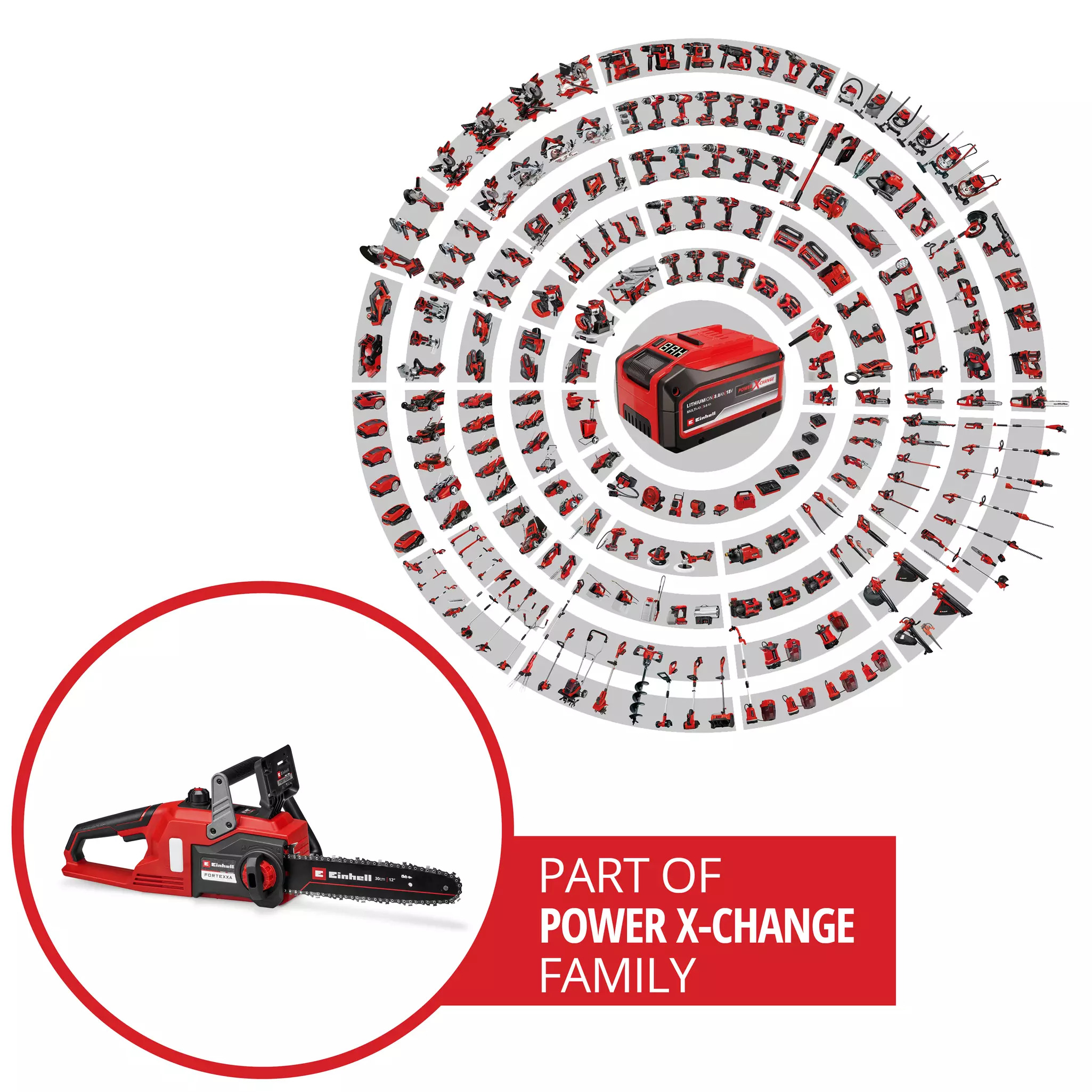 Einhell Serra S/Fio FORTEXXA 18/30 - Image 3