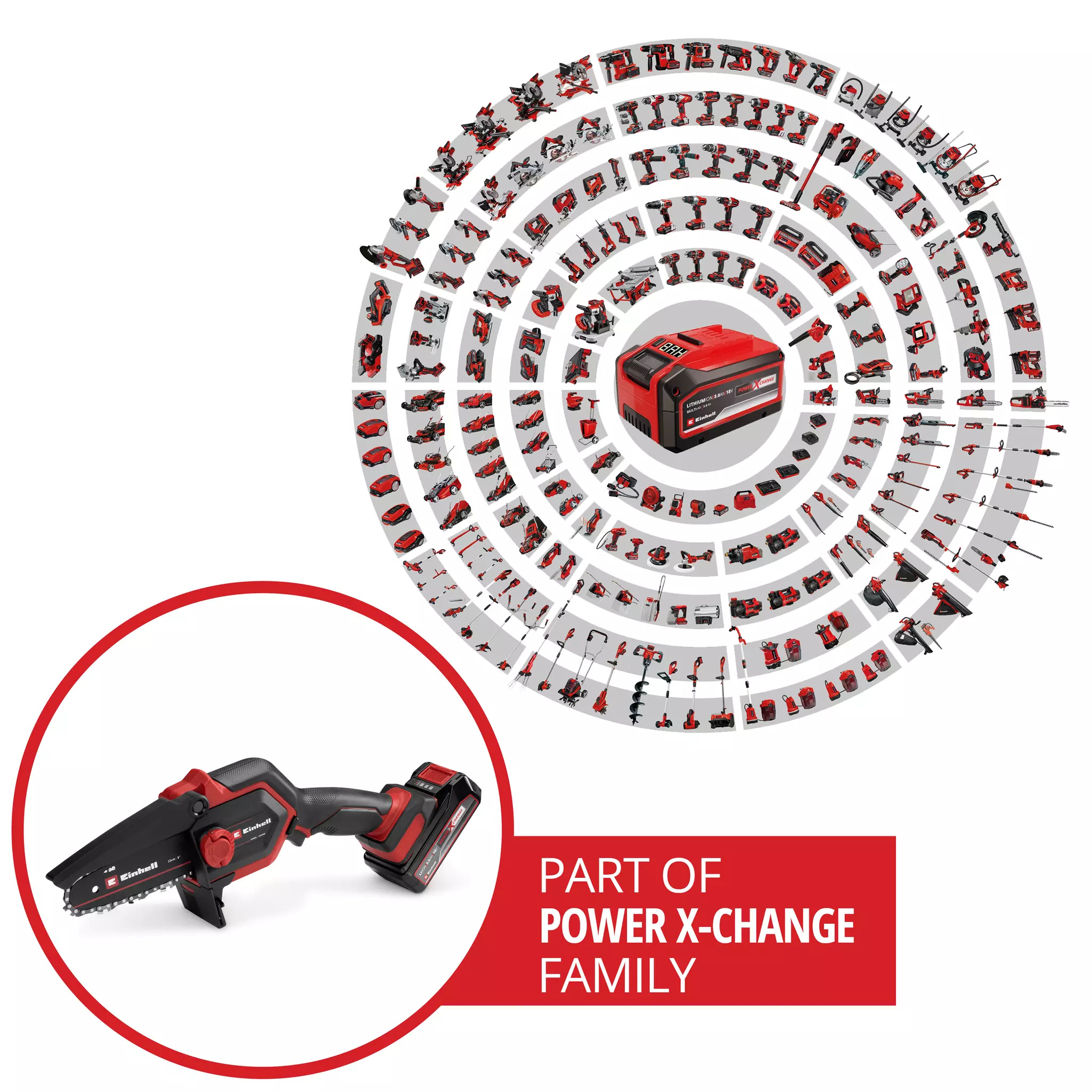 Einhell Serra de Poda GE-PS 18/15 Li Bag Kit - Image 3