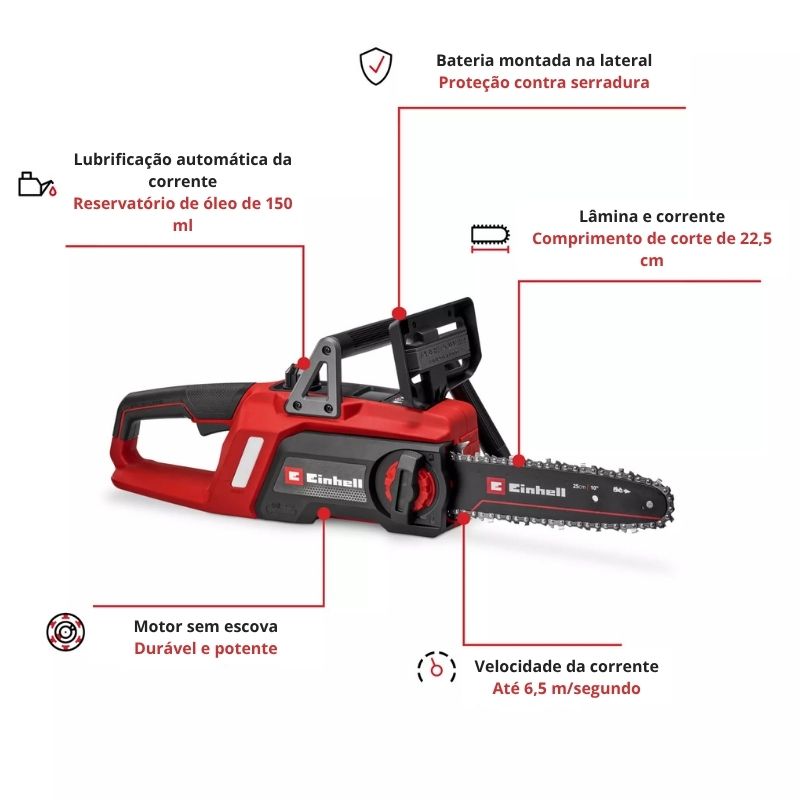 Einhell Serra S/Fio GE-LC 18/25 Li BL-Solo - Image 4