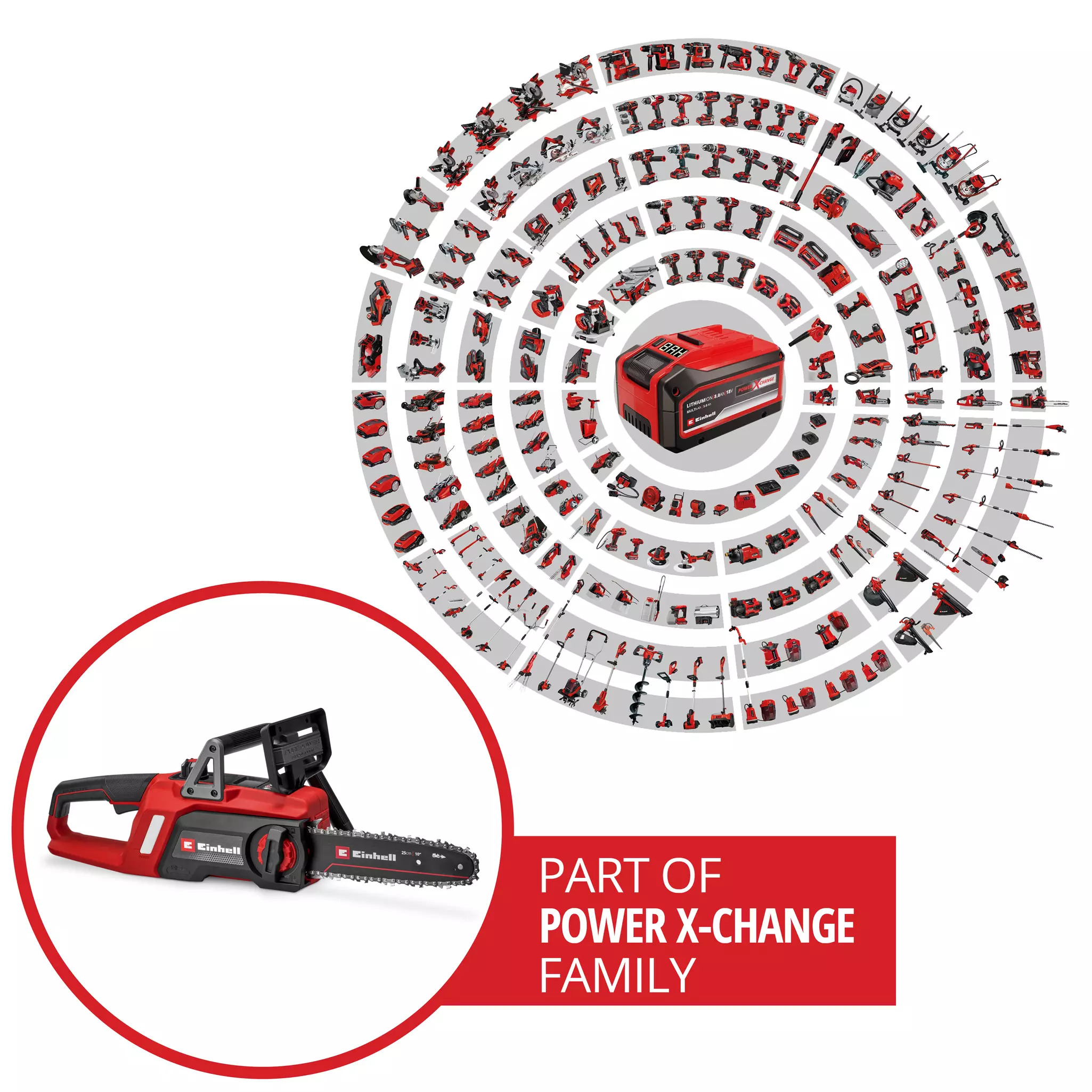 Einhell Serra S/Fio GE-LC 18/25 Li BL-Solo - Image 3